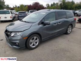 Honda Odyssey 2019 3 Honda Odyssey 2019 3
