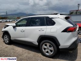 Toyota Pozostałe 2020 2 Toyota Pozostałe 2020 2
