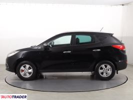 Hyundai ix35 2013 1.7 113 KM