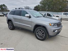 Jeep Grand Cherokee 2020 3