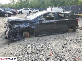 Toyota Corolla 2024 1