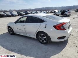 Honda Civic 2021 2 Honda Civic 2021 2