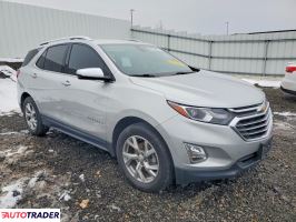 Chevrolet Equinox 2021 1