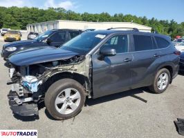Toyota Highlander 2023 2 Toyota Highlander 2023 2