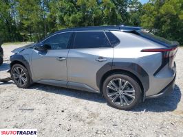 Toyota Pozostałe 2023