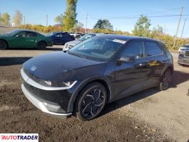 Hyundai Pozostałe 2023