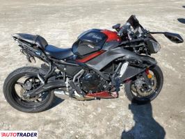 Kawasaki Pozostałe 2022 Kawasaki Pozostałe 2022