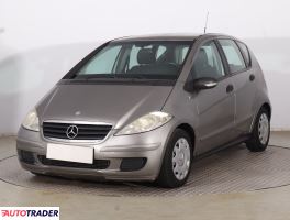 Mercedes A-klasa 2005 2.0 107 KM
