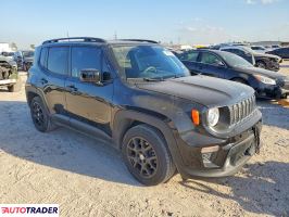 Jeep Renegade 2021 2