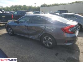 Honda Civic 2020 2 Honda Civic 2020 2