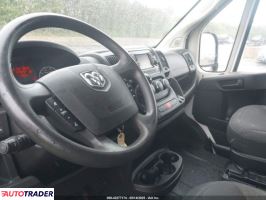 Dodge Ram 2021 3 Dodge Ram 2021 3