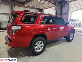 Toyota Pozostałe 2021 4