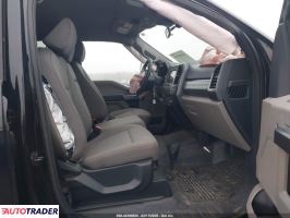 Ford Pozostałe 2022 6