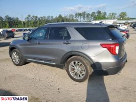 Ford Explorer 2022 2 Ford Explorer 2022 2