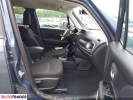 Jeep Renegade 2023 1