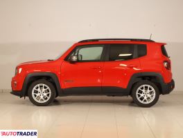 Jeep Renegade 2019 1.3 177 KM Jeep Renegade 2019 1.3 177 KM