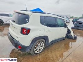 Jeep Renegade 2020 2