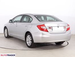 Honda Civic 2014 1.8 139 KM