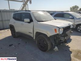 Jeep Renegade 2020 2