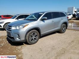 Toyota Highlander 2019 3 Toyota Highlander 2019 3
