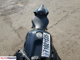 Yamaha YZF 2025 Yamaha YZF 2025