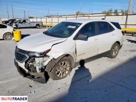 Chevrolet Equinox - zobacz ofertę