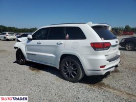 Jeep Grand Cherokee 2021 5