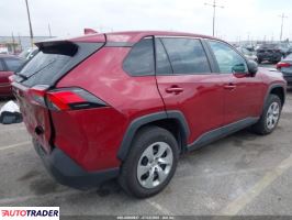 Toyota Pozostałe 2022 2