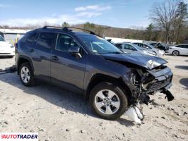 Toyota Pozostałe 2021 2 Toyota Pozostałe 2021 2