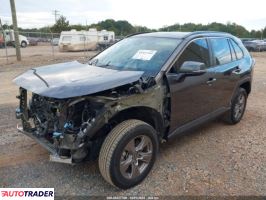 Toyota Pozostałe 2022 2 Toyota Pozostałe 2022 2