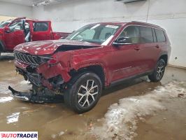 Jeep Cherokee 2023 3