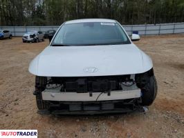 Hyundai Pozostałe 2024