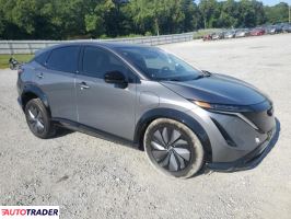 Nissan Pozostałe 2023
