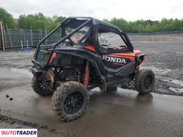 Honda Pozostałe 2023 Honda Pozostałe 2023