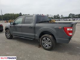 Ford Pozostałe 2021 5