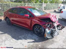 Toyota Corolla - zobacz ofertę