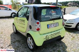 Smart ForTwo 2002 0.6 55 KM