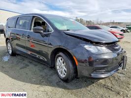 Chrysler Voyager 2023 3