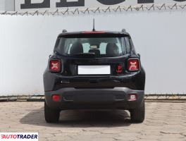 Jeep Renegade 2020 1.3 177 KM