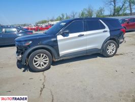 Ford Explorer - zobacz ofertę