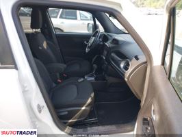 Jeep Renegade 2021 2