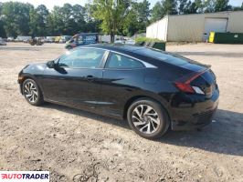 Honda Civic 2020 2