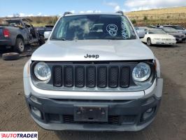 Jeep Renegade 2018 2