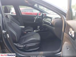 Kia Pozostałe 2021 2 Kia Pozostałe 2021 2