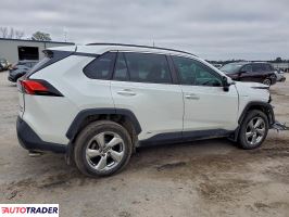 Toyota Pozostałe 2021 2