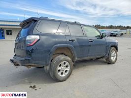 Toyota Pozostałe 2023 4