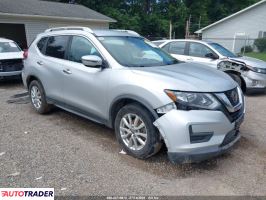 Nissan Rogue - zobacz ofertę
