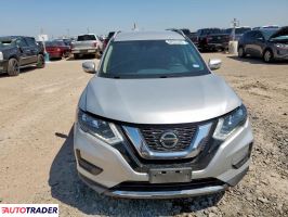 Nissan Rogue 2020 2 Nissan Rogue 2020 2