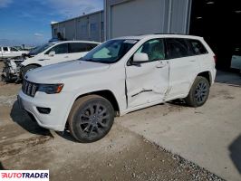Jeep Grand Cherokee 2020 3