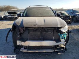 Toyota Highlander 2022 3